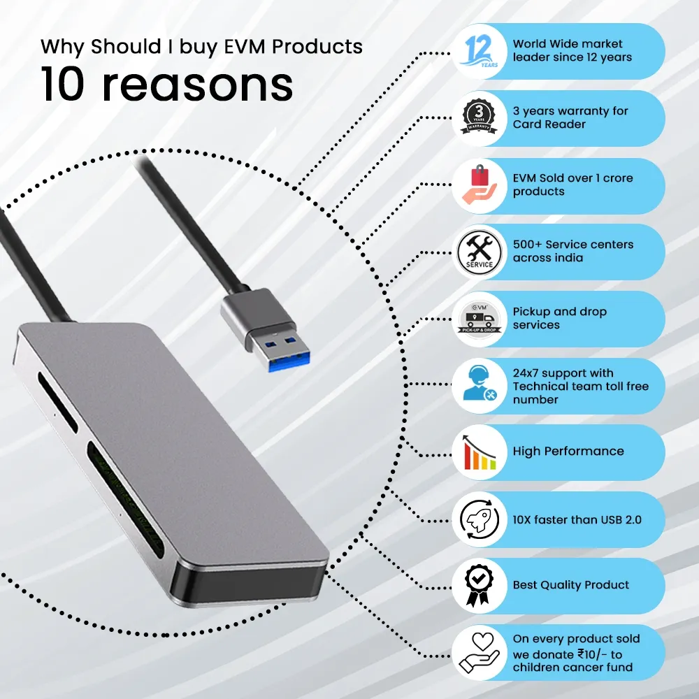 EVM All In One Card Reader USB 3.0 view 6